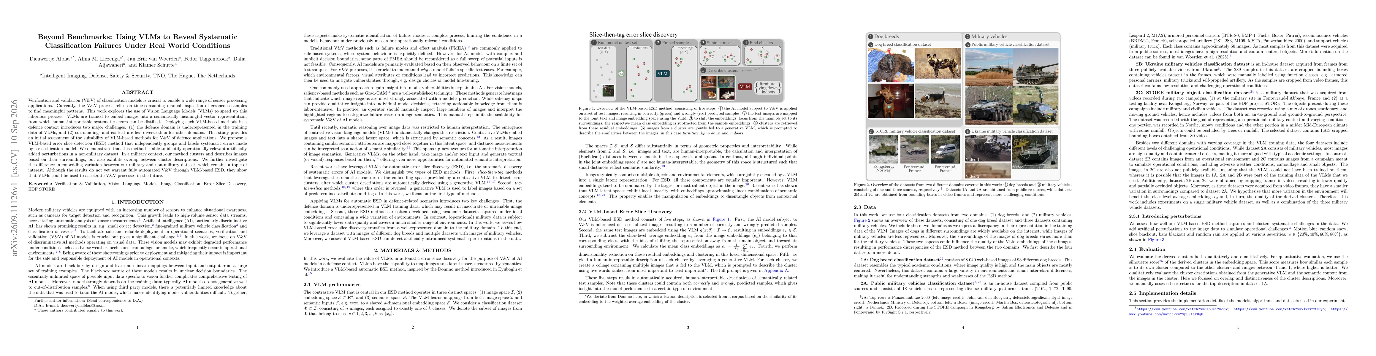 Thumbnail for Beyond Benchmarks: Using VLMs to Reveal Systematic Classification Failures Under Real World Conditions