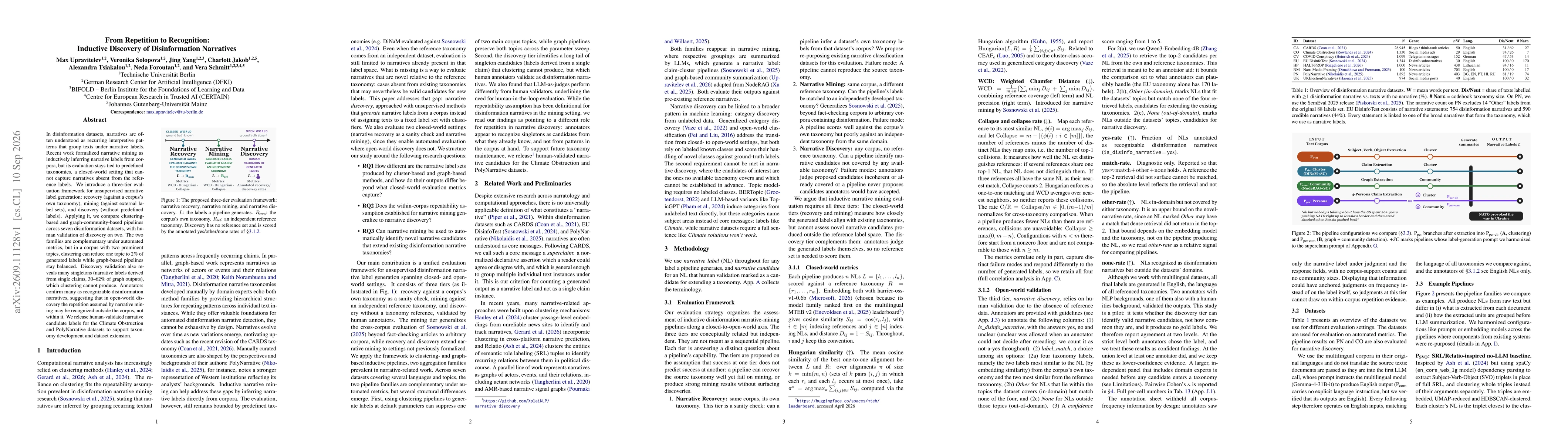 Thumbnail for From Repetition to Recognition: Inductive Discovery of Disinformation Narratives