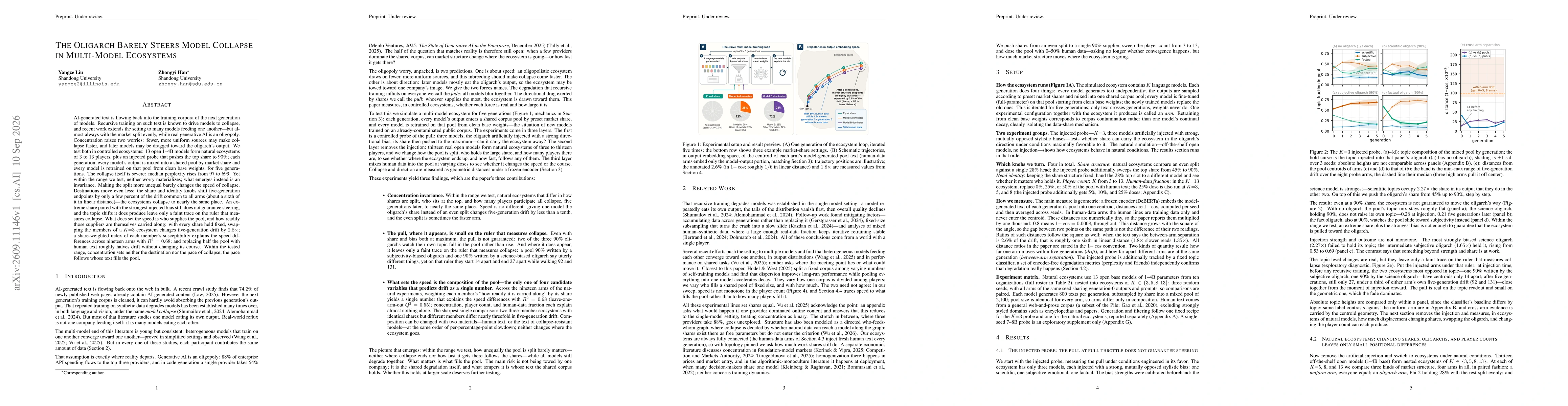 Thumbnail for The Oligarch Barely Steers Model Collapse in Multi-Model Ecosystems