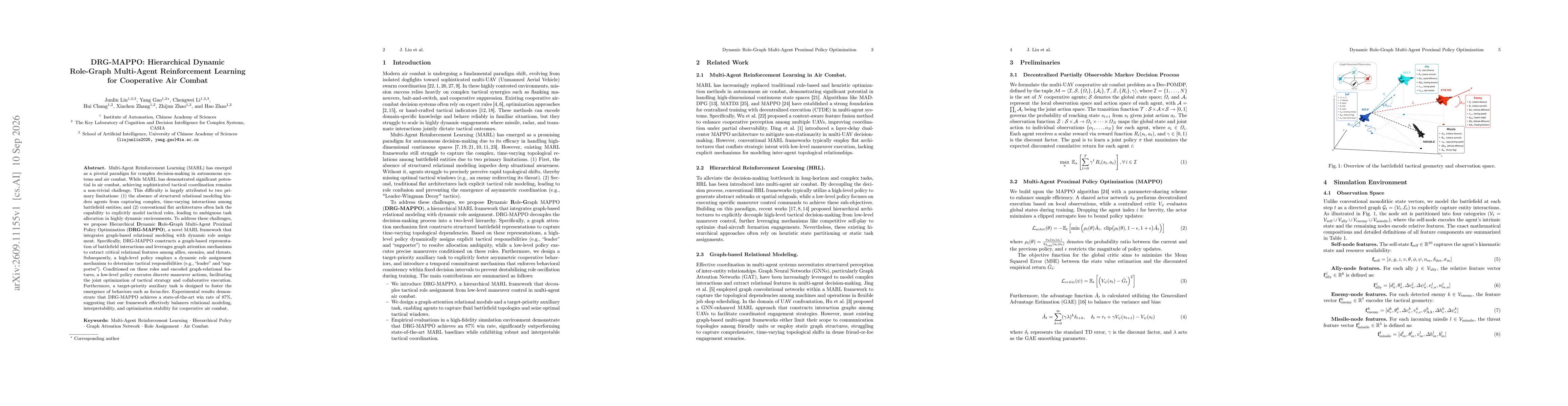 Thumbnail for DRG-MAPPO: Hierarchical Dynamic Role-Graph Multi-Agent Reinforcement Learning for Cooperative Air Combat
