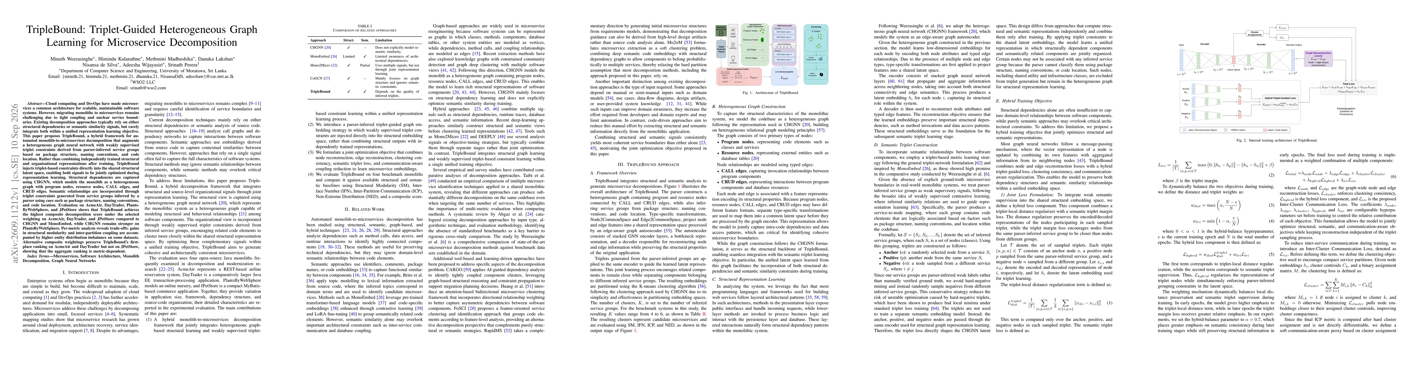 Thumbnail for TripleBound: Triplet-Guided Heterogeneous Graph Learning for Microservice Decomposition