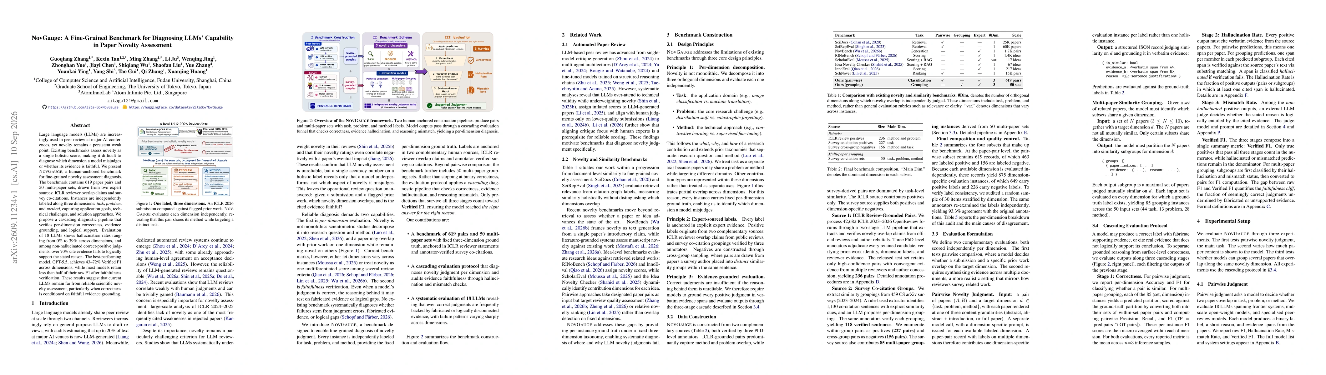 Thumbnail for NovGauge: A Fine-Grained Benchmark for Diagnosing LLMs' Capability in Paper Novelty Assessment