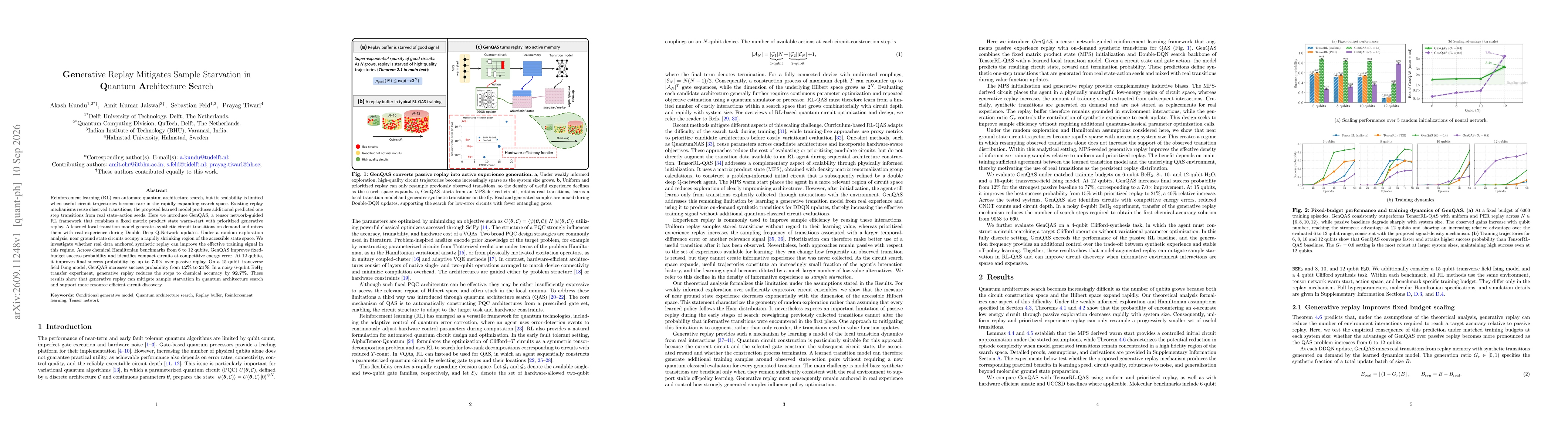Thumbnail for Generative Replay Mitigates Sample Starvation in Quantum Architecture Search