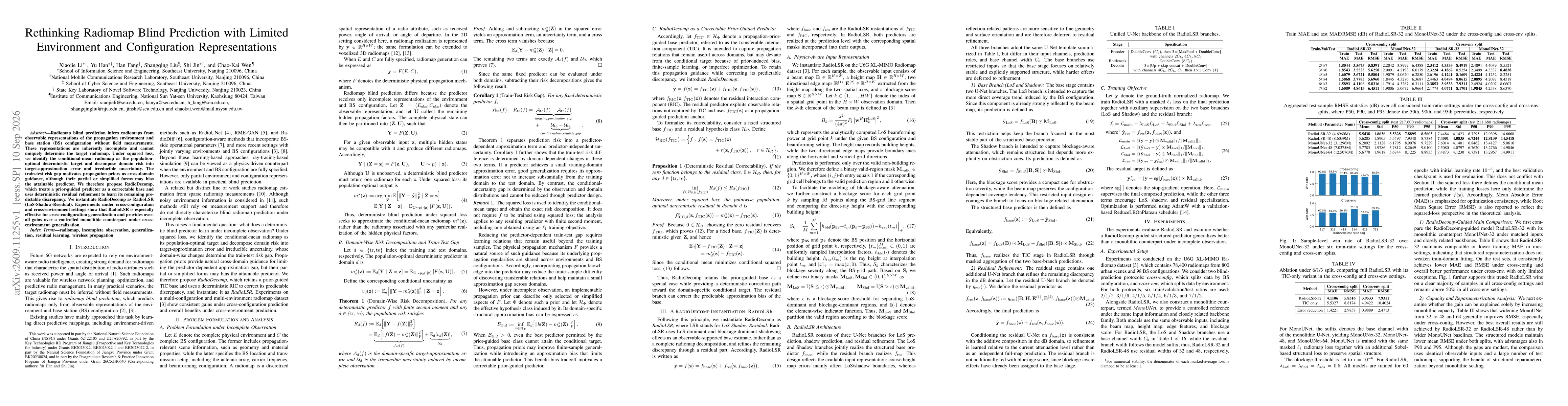 Thumbnail for Rethinking Radiomap Blind Prediction with Limited Environment and Configuration Representations