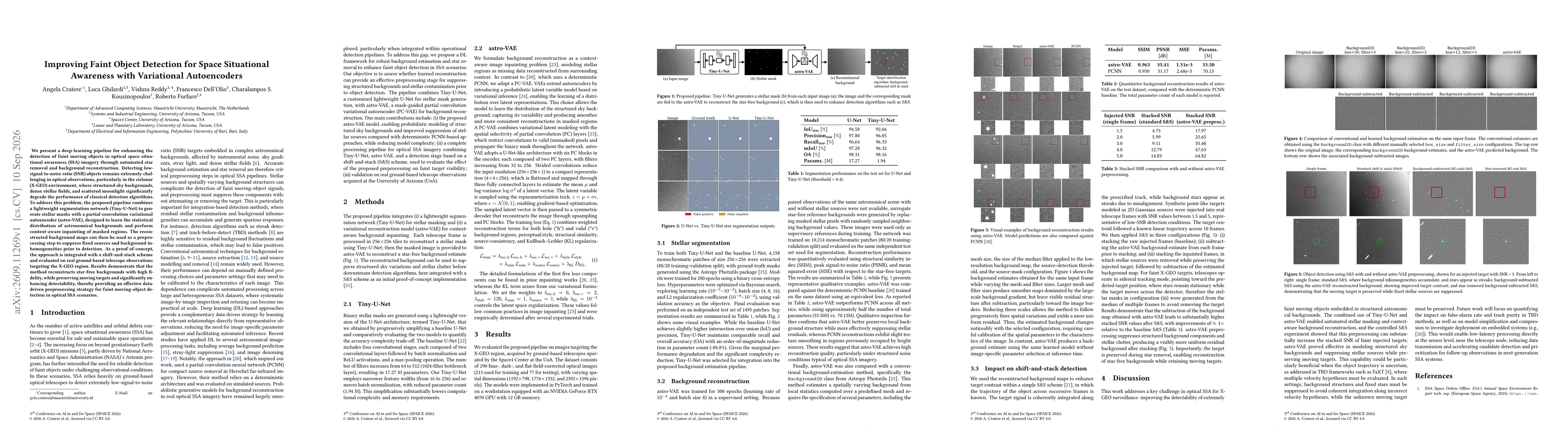 Thumbnail for Improving Faint Object Detection for Space Situational Awareness with Variational Autoencoders