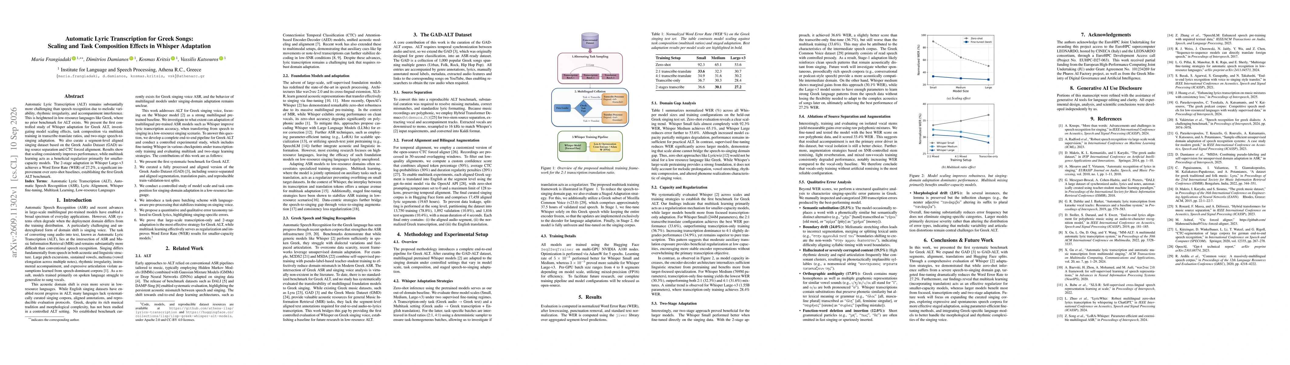 Thumbnail for Automatic Lyric Transcription for Greek Songs: Scaling and Task Composition Effects in Whisper Adaptation