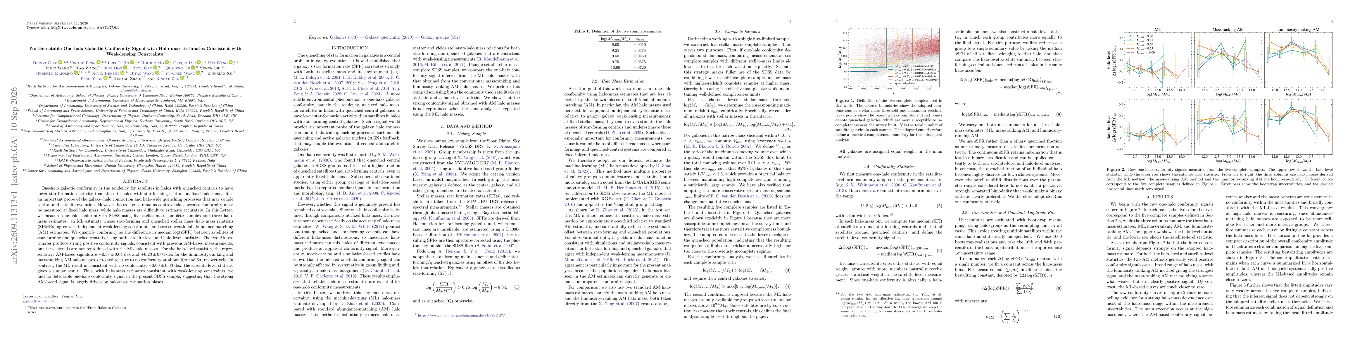 Thumbnail for No Detectable One-halo Galactic Conformity Signal with Halo-mass Estimates Consistent with Weak-lensing Constraints