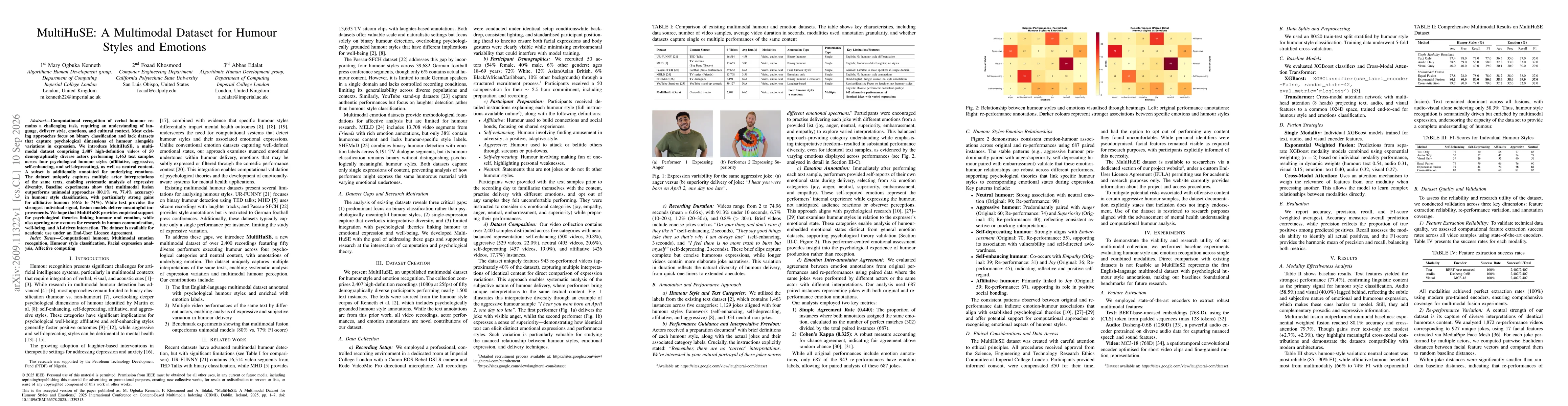 Thumbnail for MultiHuSE: A Multimodal Dataset for Humour Styles and Emotions