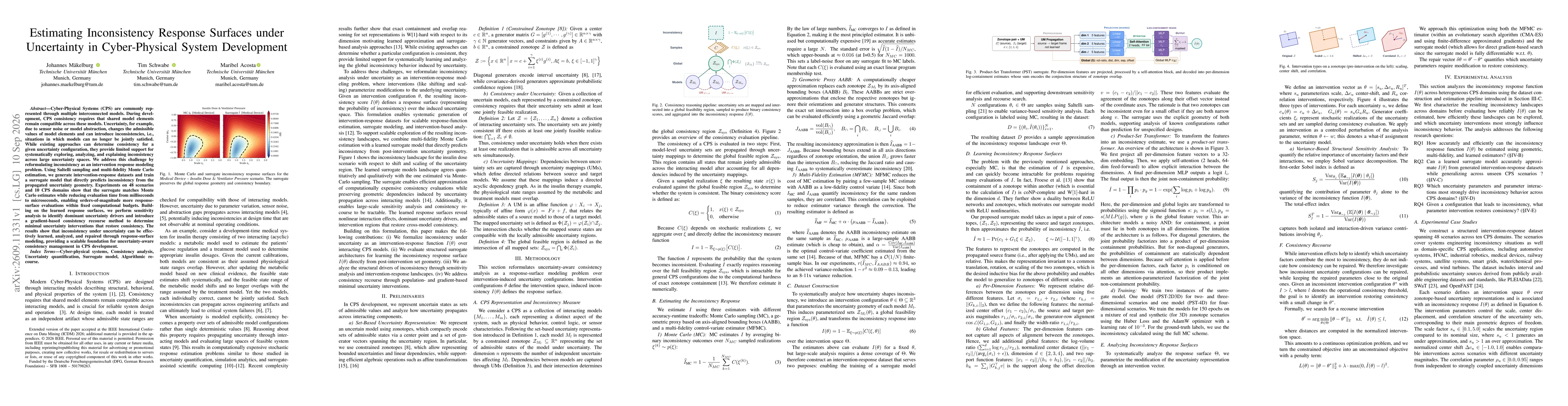 Thumbnail for Estimating Inconsistency Response Surfaces under Uncertainty in Cyber-Physical System Development