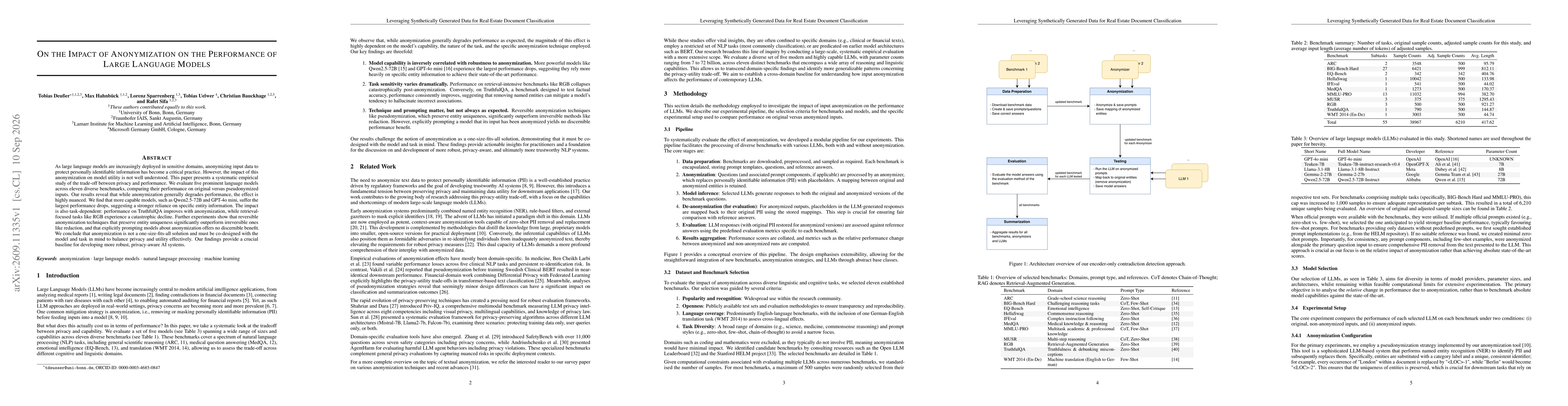 Thumbnail for On the Impact of Anonymization on the Performance of Large Language Models