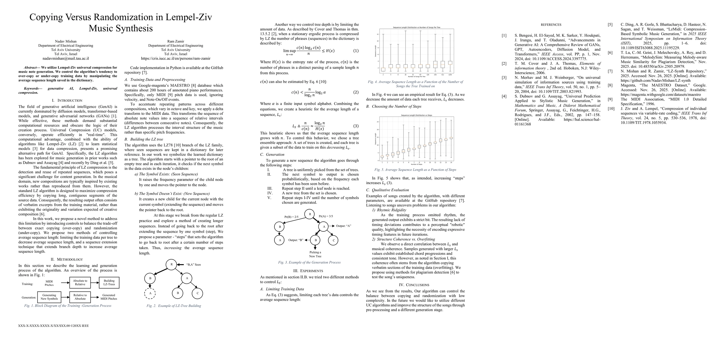 Thumbnail for Copying Versus Randomization in Lempel-Ziv Music Synthesis