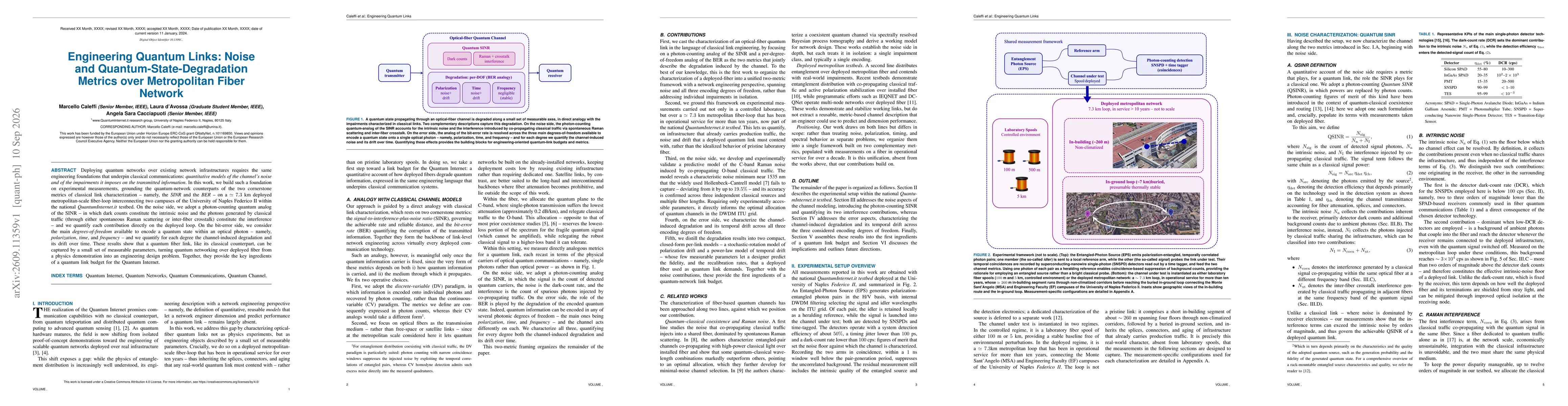 Thumbnail for Engineering Quantum Links: Noise and Quantum-State-Degradation Metrics over Metropolitan Fiber Network