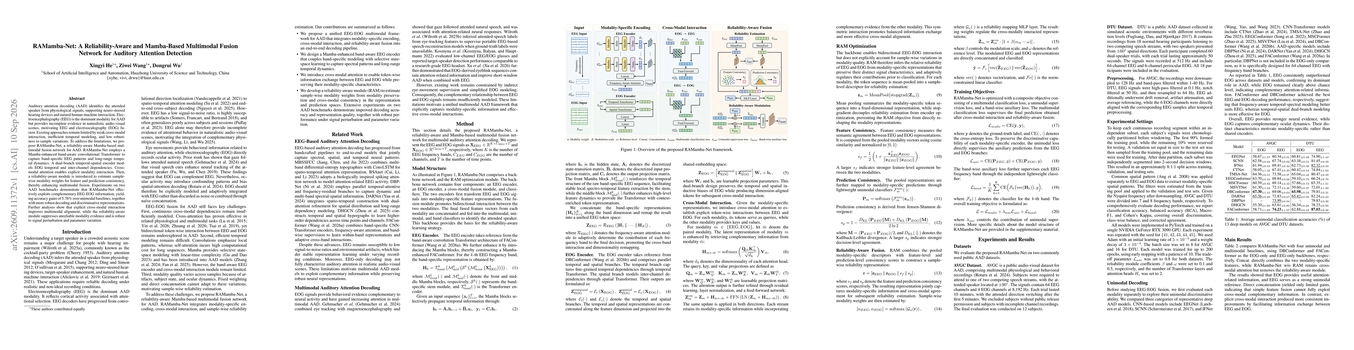 Thumbnail for RAMamba-Net: A Reliability-Aware and Mamba-Based Multimodal Fusion Network for Auditory Attention Detection