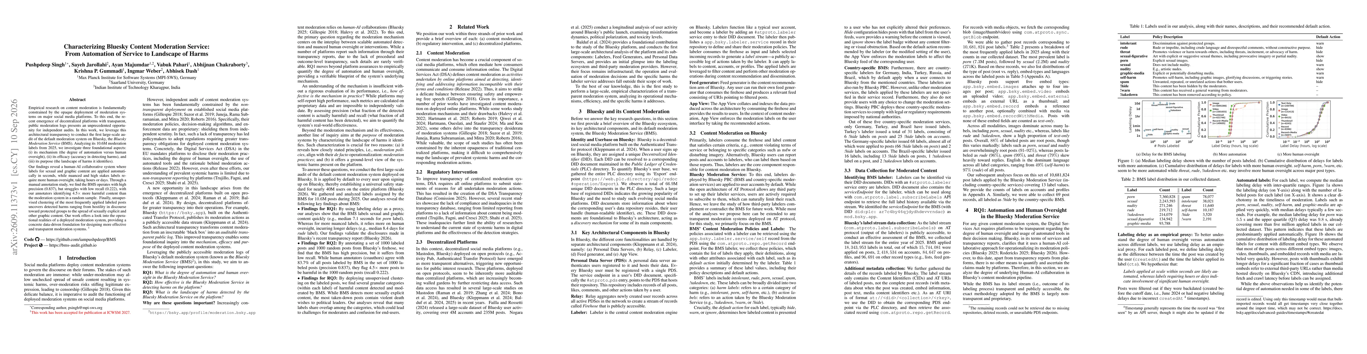 Thumbnail for Characterizing Bluesky Content Moderation Service: From Automation of Service to Landscape of Harms