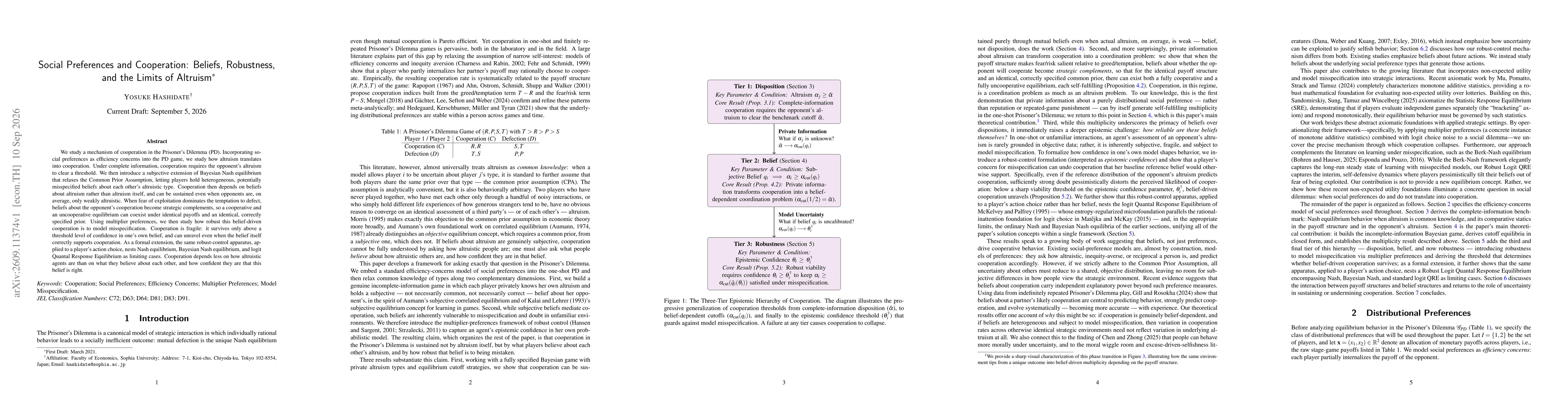 Thumbnail for Social Preferences and Cooperation: Beliefs, Robustness, and the Limits of Altruism