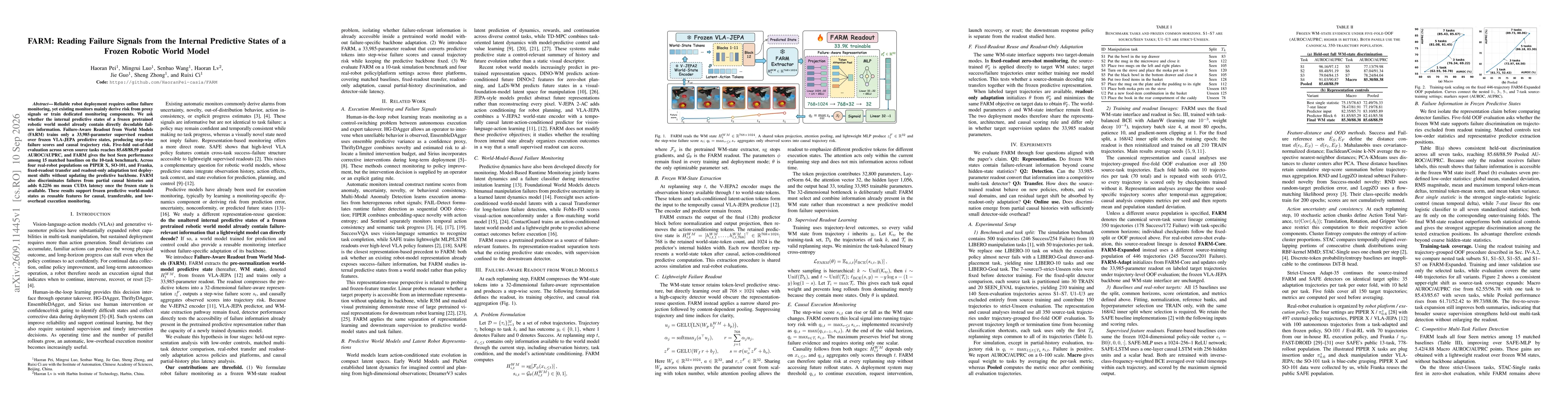 Thumbnail for FARM: Reading Failure Signals from the Internal Predictive States of a Frozen Robotic World Model
