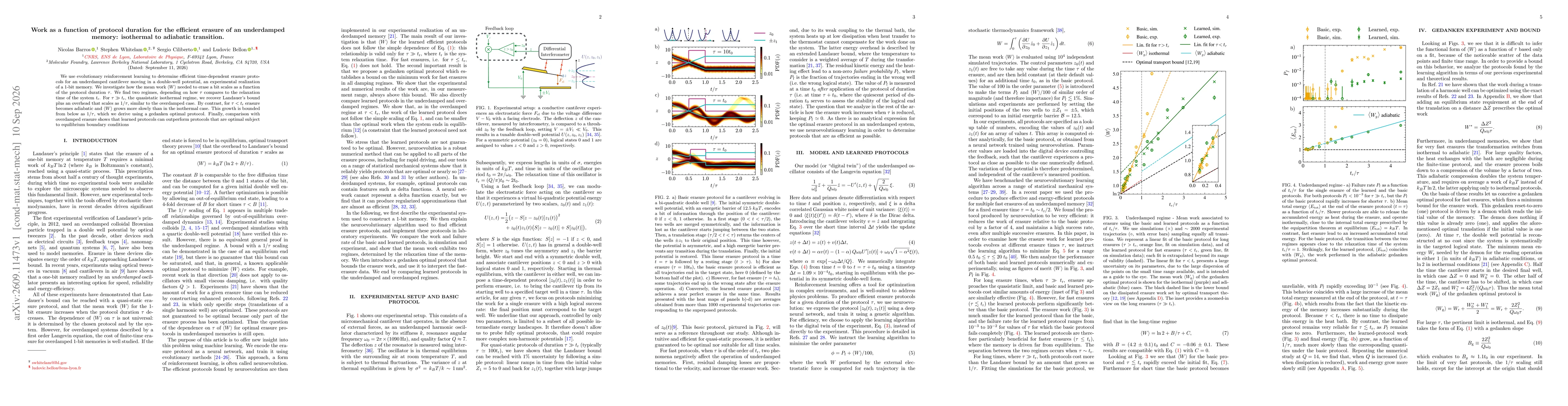 Thumbnail for Work as a function of protocol duration for the efficient erasure of an underdamped memory: isothermal to adiabatic transition