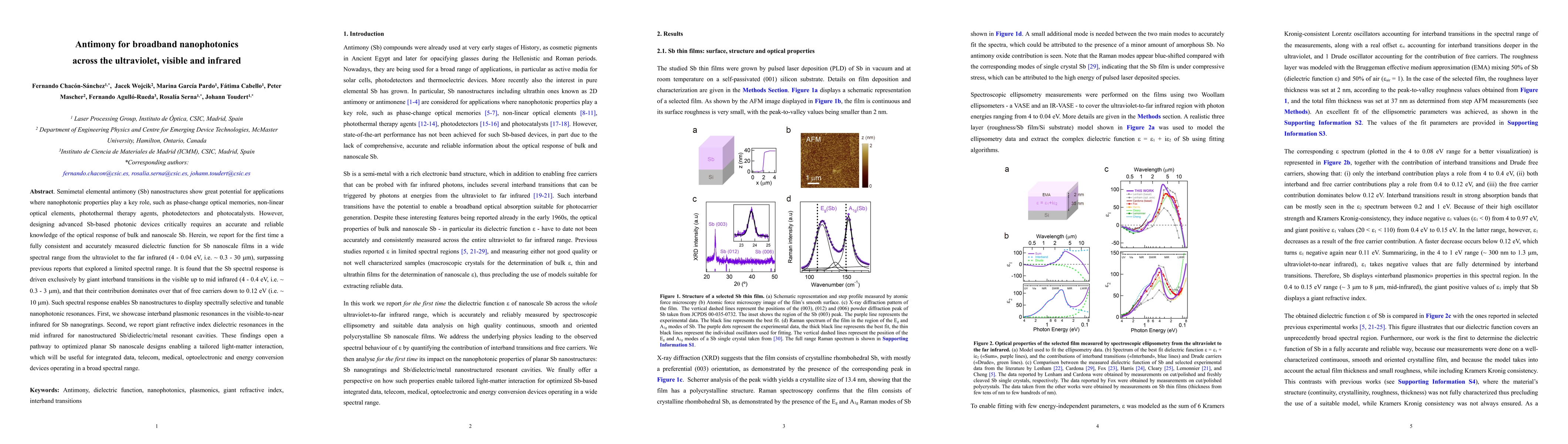 Thumbnail for Antimony for broadband nanophotonics across the ultraviolet, visible and infrared