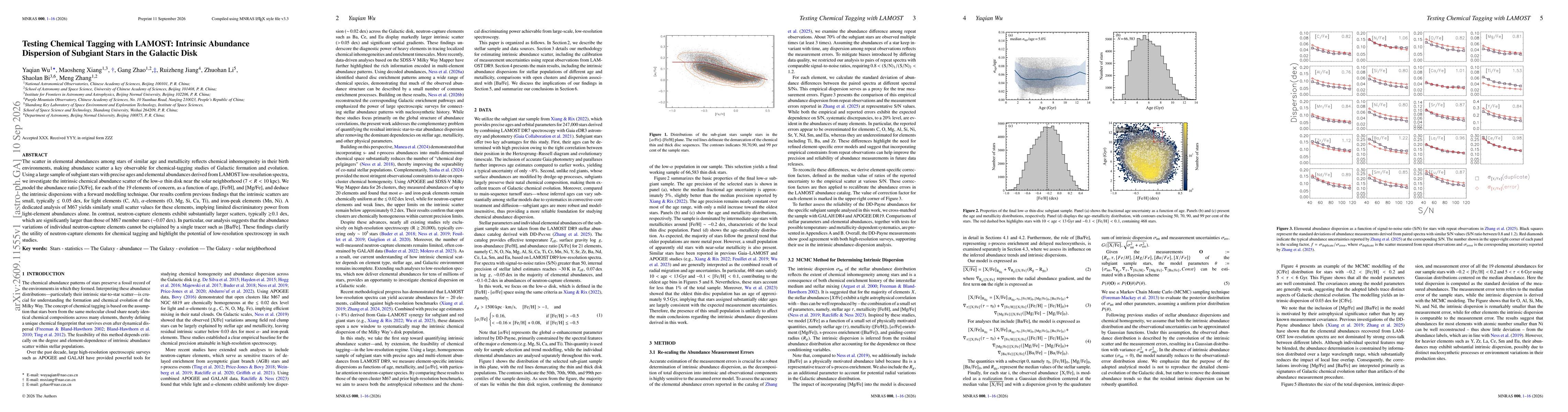 Thumbnail for Testing Chemical Tagging with LAMOST: Intrinsic Abundance Dispersion of Subgiant Stars in the Galactic Disk