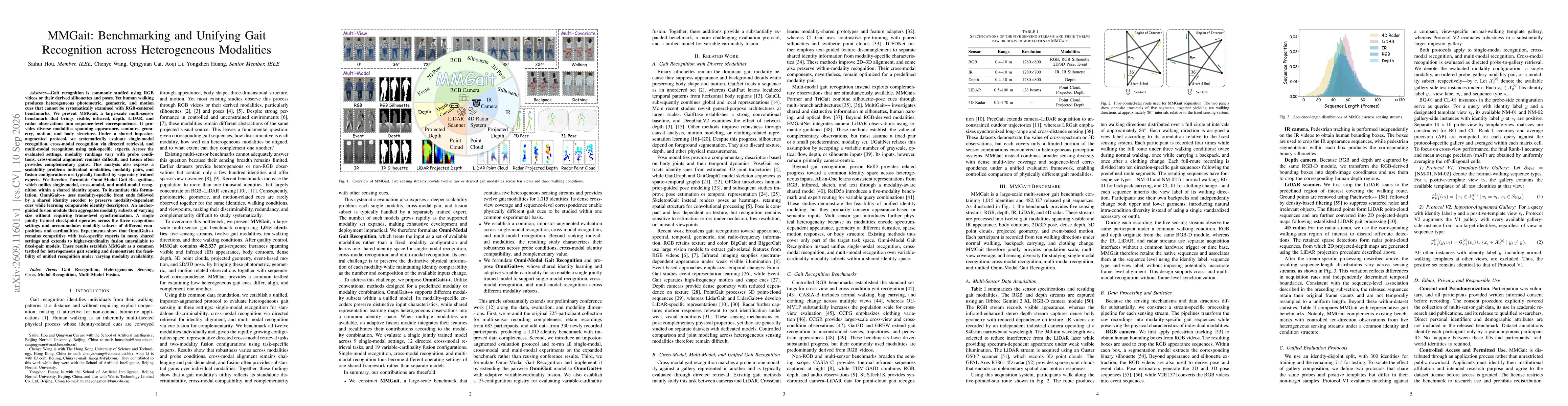 Thumbnail for MMGait: Benchmarking and Unifying Gait Recognition across Heterogeneous Modalities