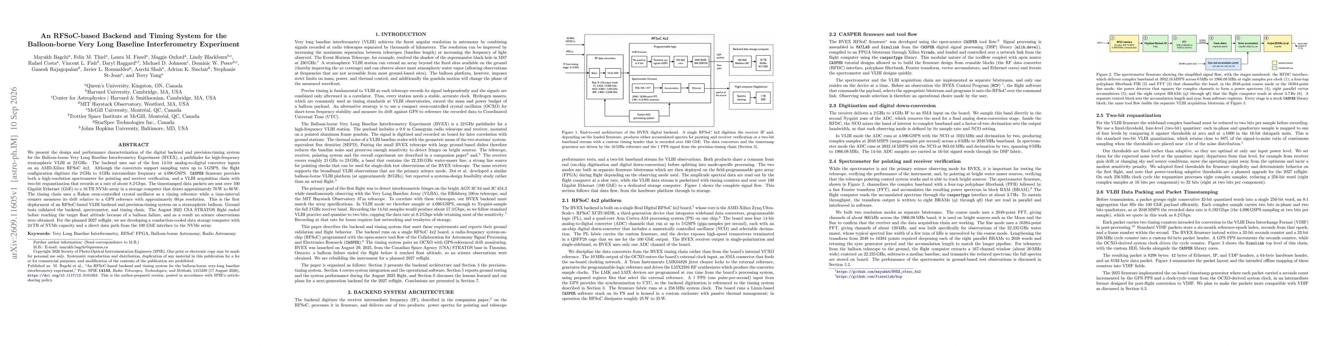 Thumbnail for An RFSoC-based Backend and Timing System for the Balloon-borne Very Long Baseline Interferometry Experiment