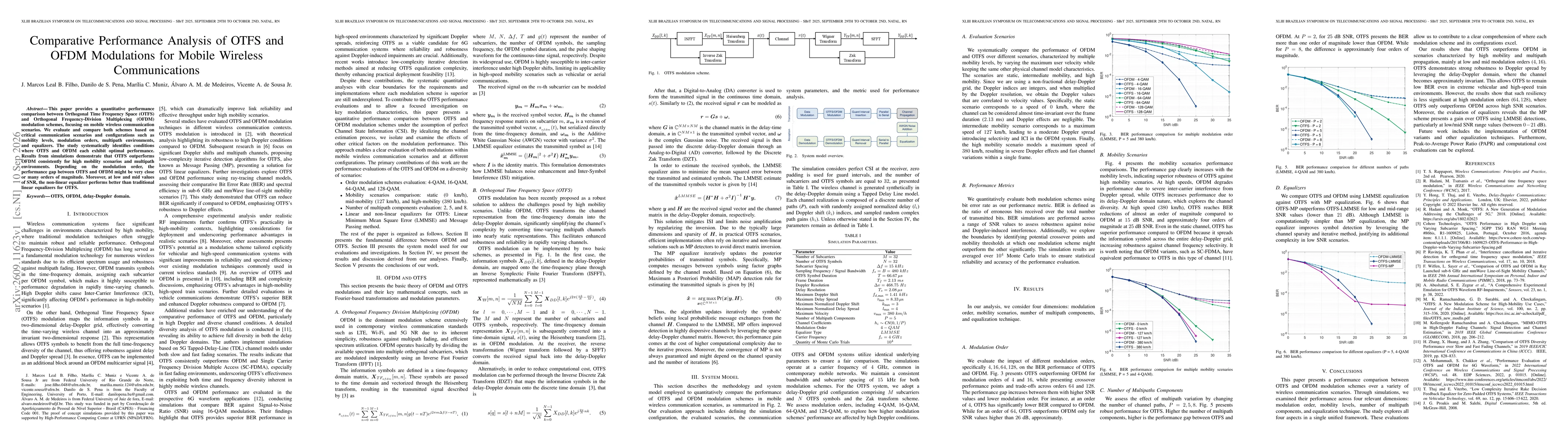 Thumbnail for Comparative Performance Analysis of OTFS and OFDM Modulations for Mobile Wireless Communications