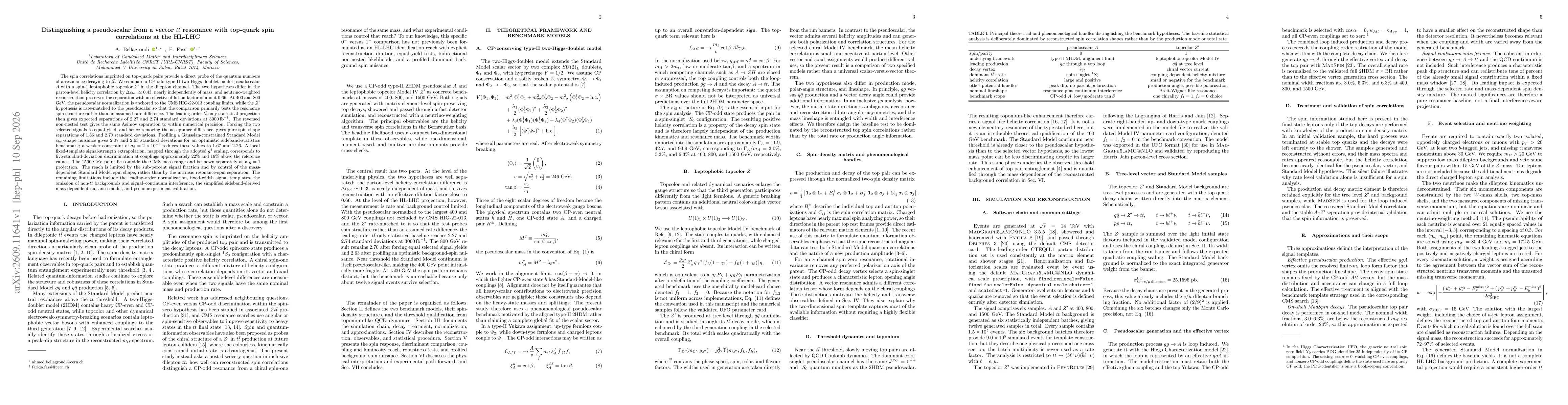Thumbnail for Distinguishing a pseudoscalar from a vector $t\bar t$ resonance with top-quark spin correlations at the HL-LHC