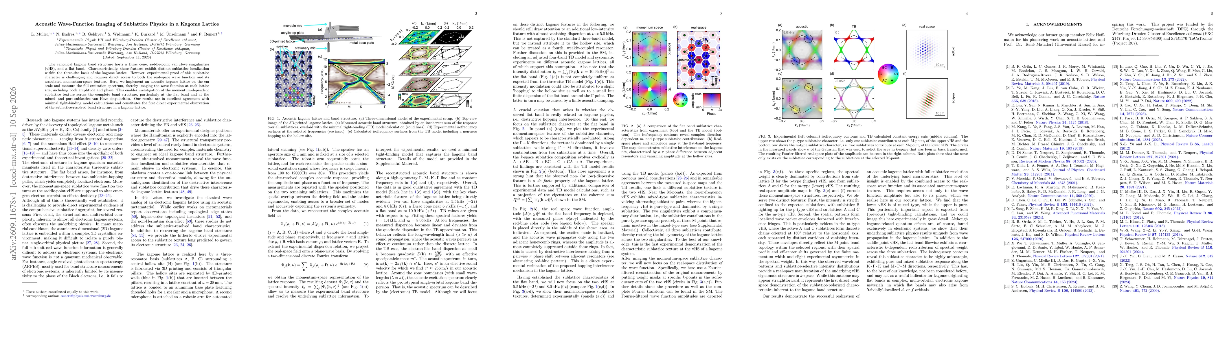 Thumbnail for Acoustic Wave-Function Imaging of Sublattice Physics in a Kagome Lattice