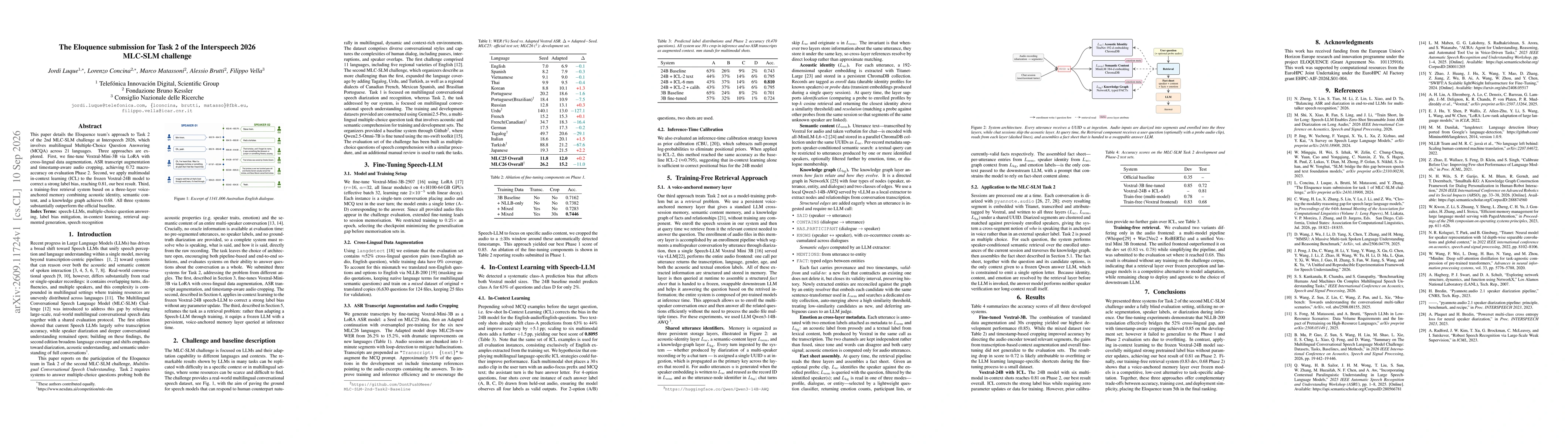 Thumbnail for The Eloquence submission for Task 2 of the Interspeech 2026 MLC-SLM challenge