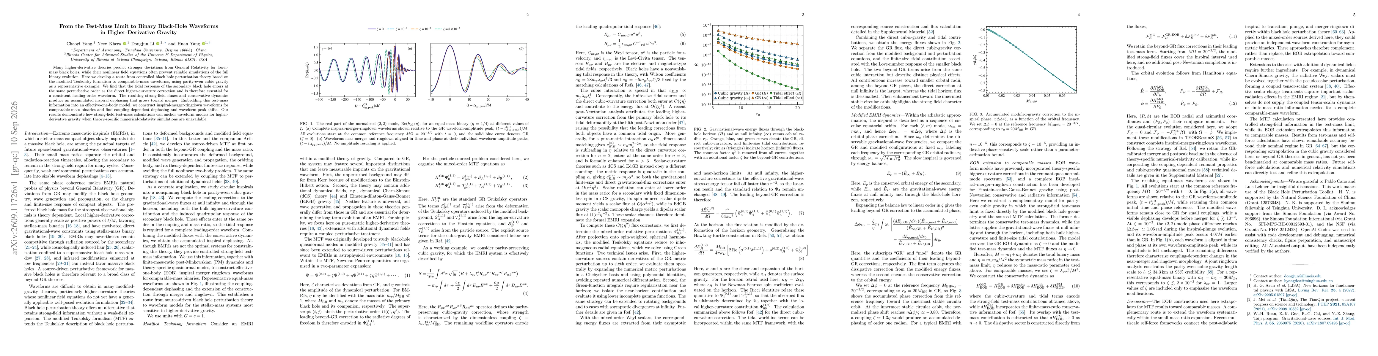 Thumbnail for From the Test-Mass Limit to Binary Black-Hole Waveforms in Higher-Derivative Gravity