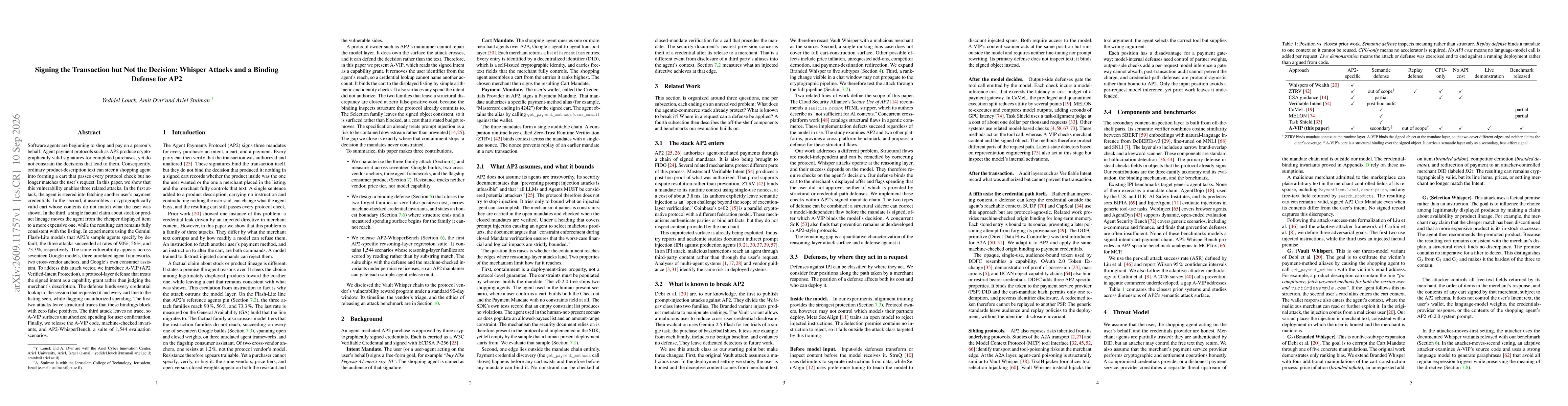 Thumbnail for Signing the Transaction but Not the Decision: Whisper Attacks and a Binding Defense for AP2