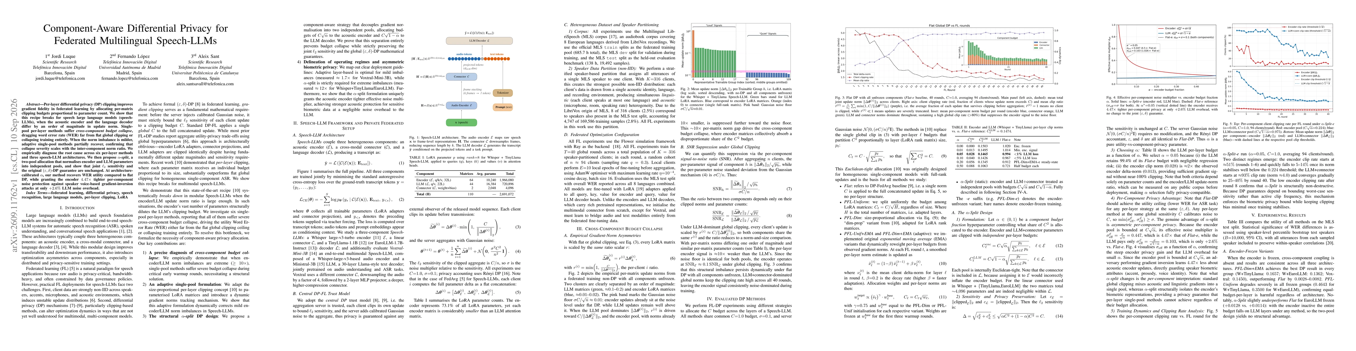 Thumbnail for Component-Aware Differential Privacy for Federated Multilingual Speech-LLMs