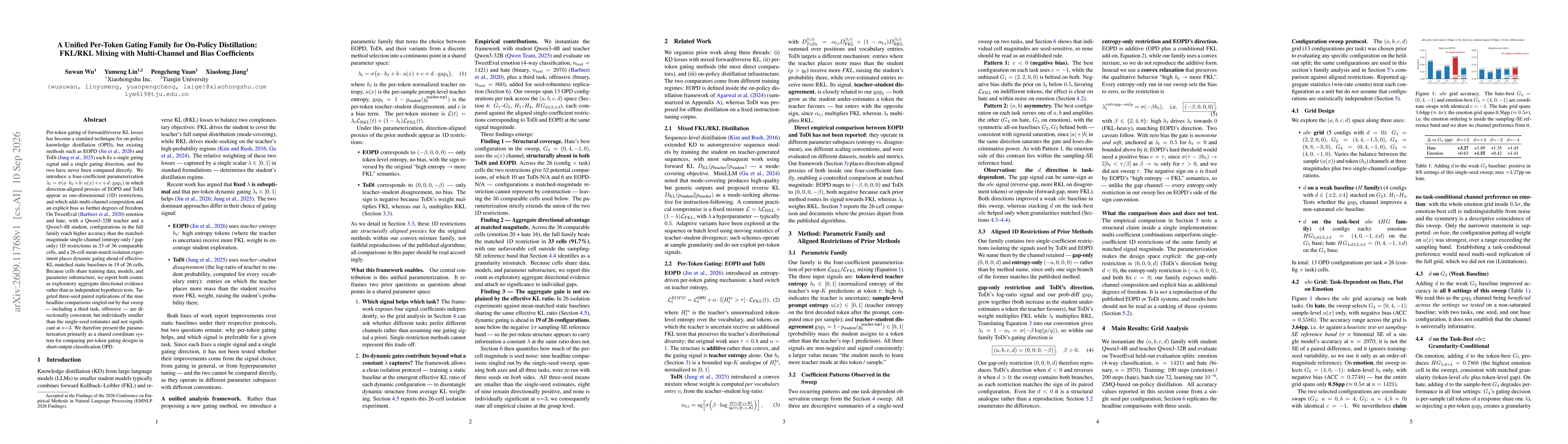 Thumbnail for A Unified Per-Token Gating Family for On-Policy Distillation: FKL/RKL Mixing with Multi-Channel and Bias Coefficients
