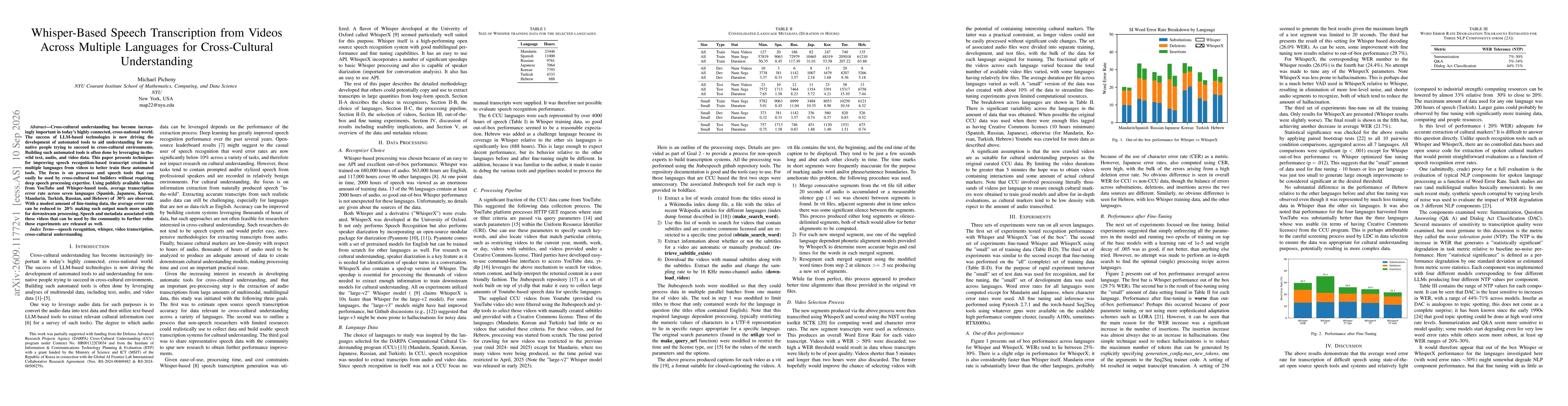 Thumbnail for Whisper-Based Speech Transcription from Videos Across Multiple Languages for Cross-Cultural Understanding