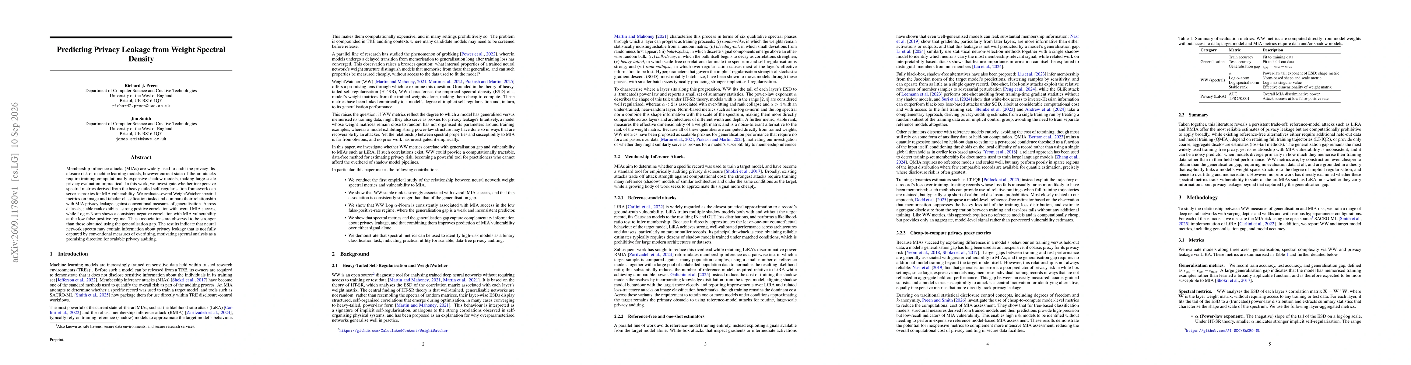 Thumbnail for Predicting Privacy Leakage from Weight Spectral Density