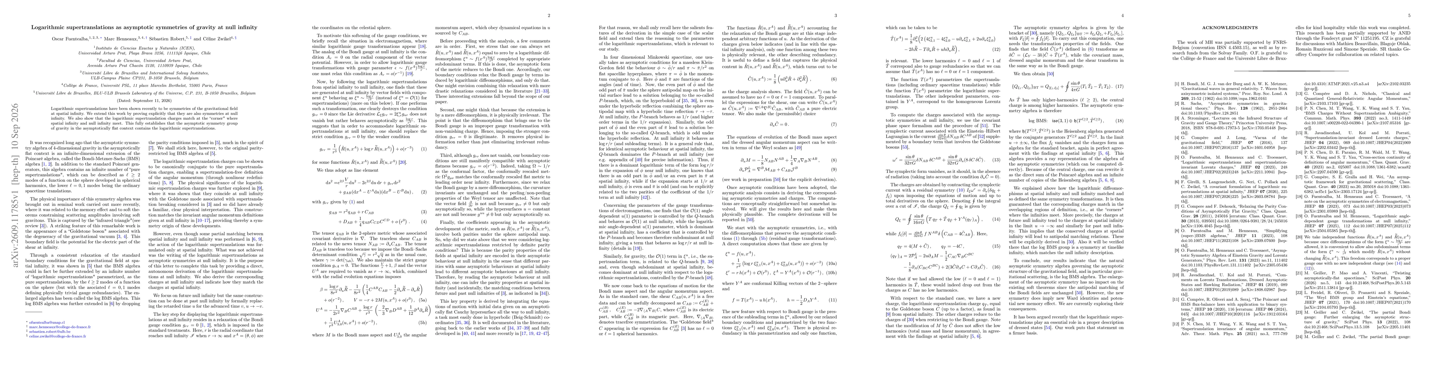 Thumbnail for Logarithmic supertranslations as asymptotic symmetries of gravity at null infinity
