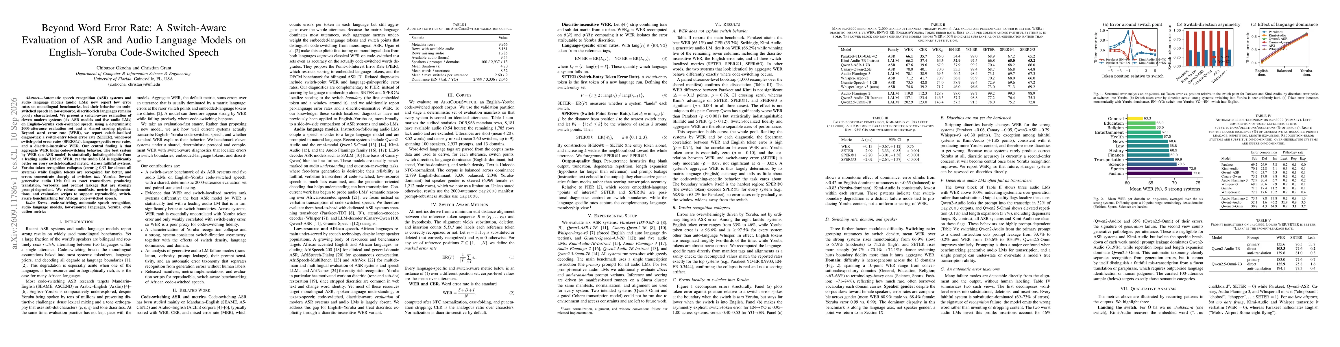 Thumbnail for Beyond Word Error Rate: A Switch Aware Evaluation of ASR and Audio Language Models on English Yoruba Code-Switched Speech