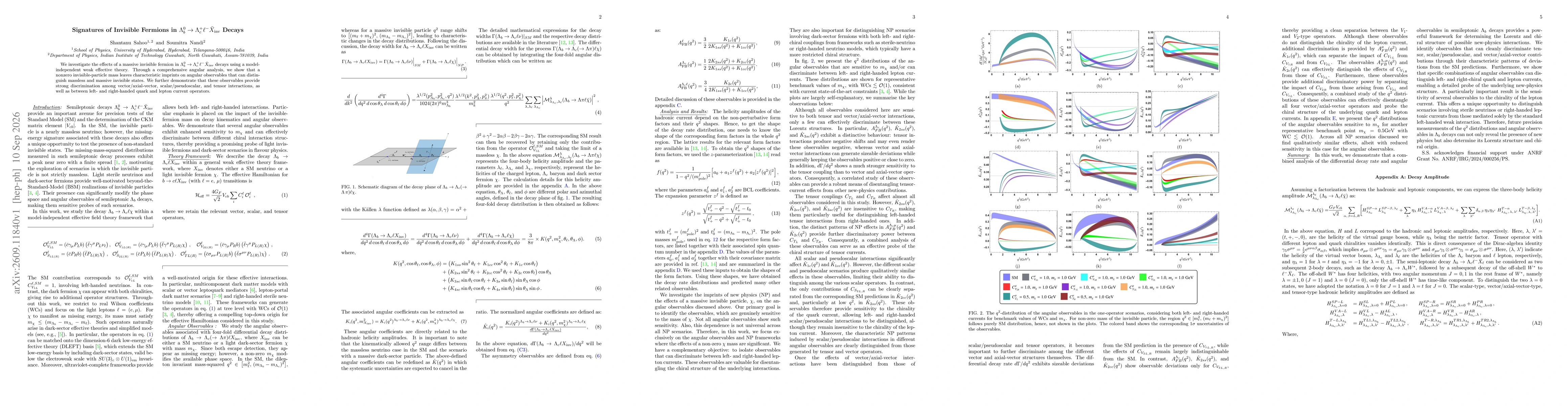 Thumbnail for Signatures of Invisible Fermions in $Λ_b^0 \to Λ_c^+ \ell^- \bar{X}_{\rm inv}$ Decays