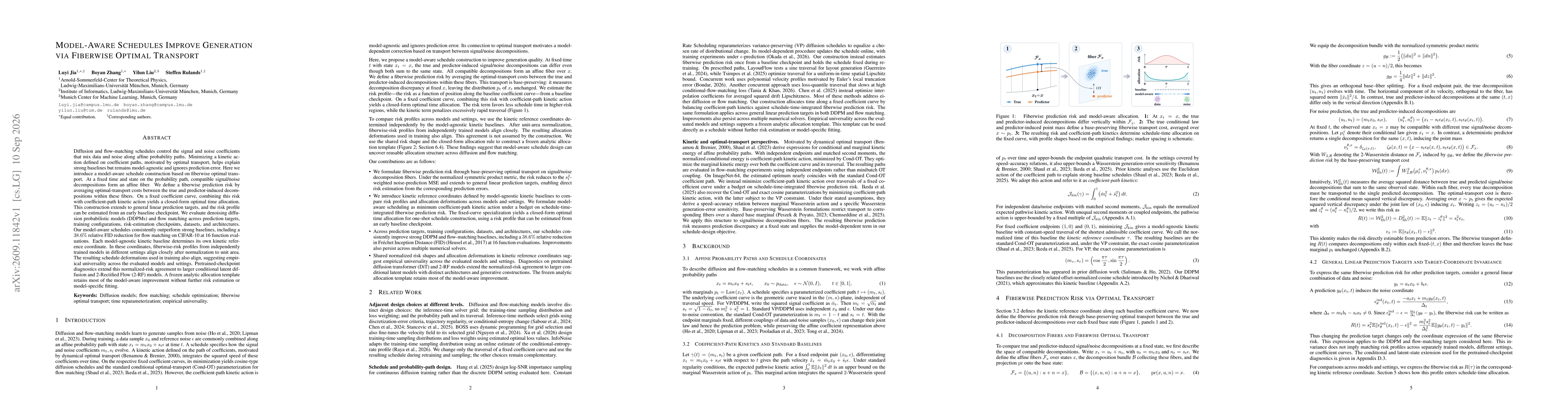 Thumbnail for Model-Aware Schedules Improve Generation via Fiberwise Optimal Transport