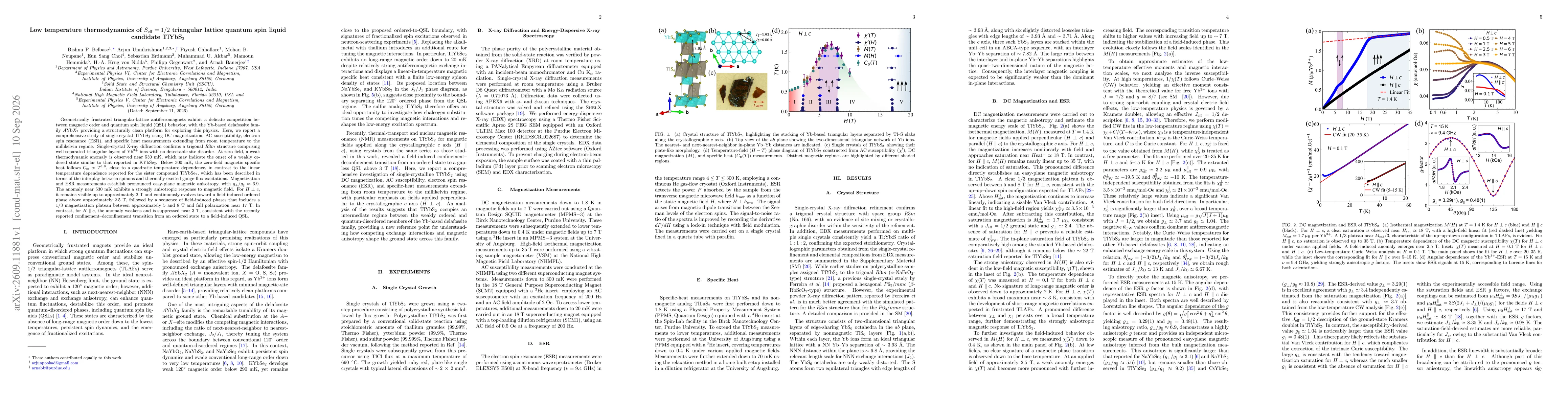 Thumbnail for Low temperature thermodynamics of $S_{\mathrm{eff}}=1/2$ triangular lattice quantum spin liquid candidate TlYbS$_2$