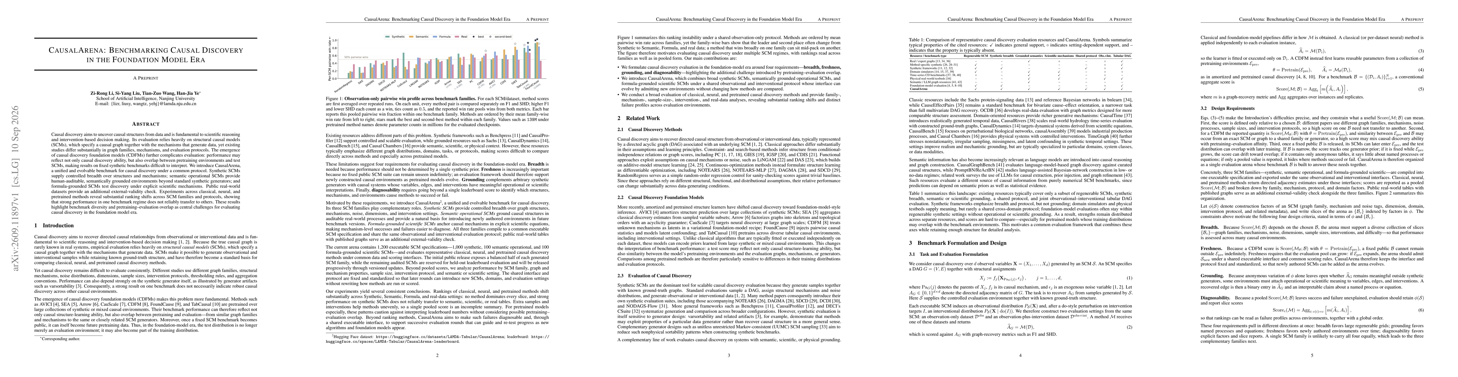 Thumbnail for CausalArena: Benchmarking Causal Discovery in the Foundation Model Era