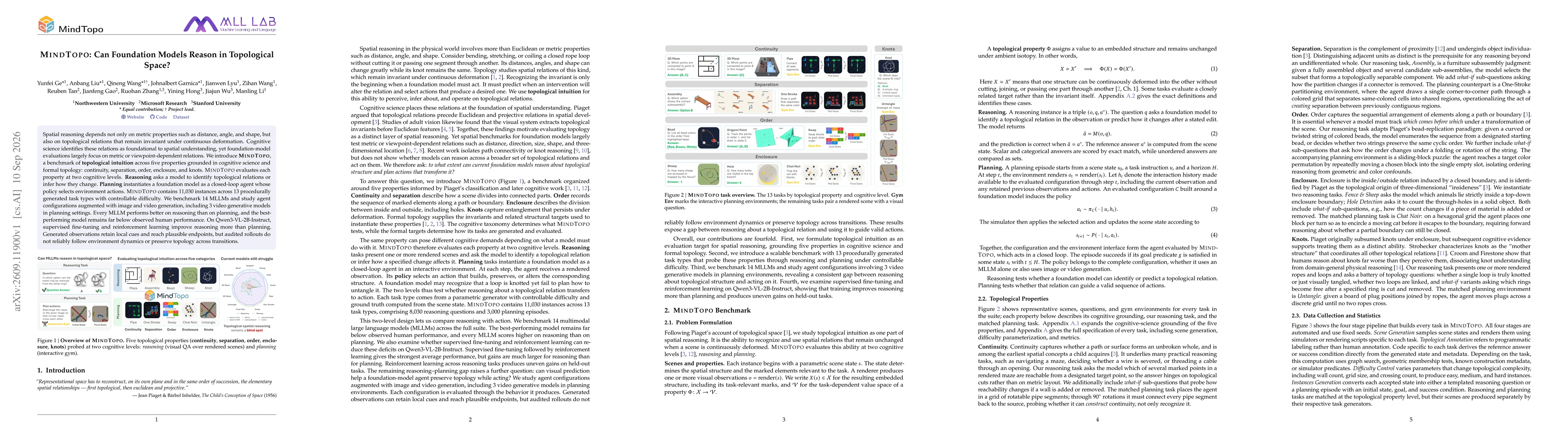 Thumbnail for MindTopo: Can Foundation Models Reason in Topological Space?