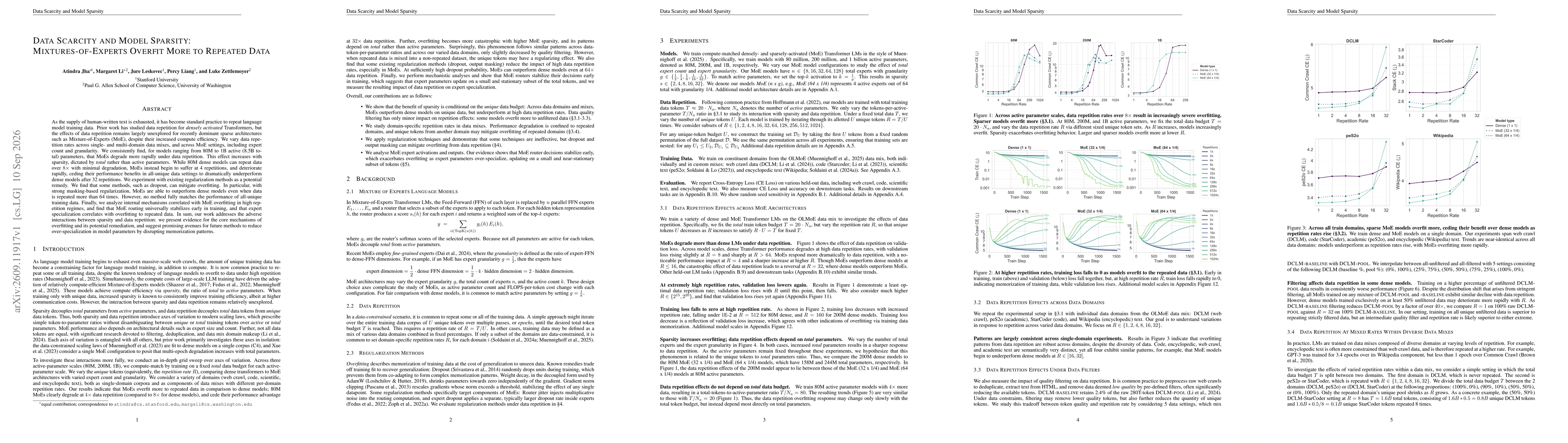 Thumbnail for Data Scarcity and Model Sparsity: Mixtures-of-Experts Overfit More to Repeated Data