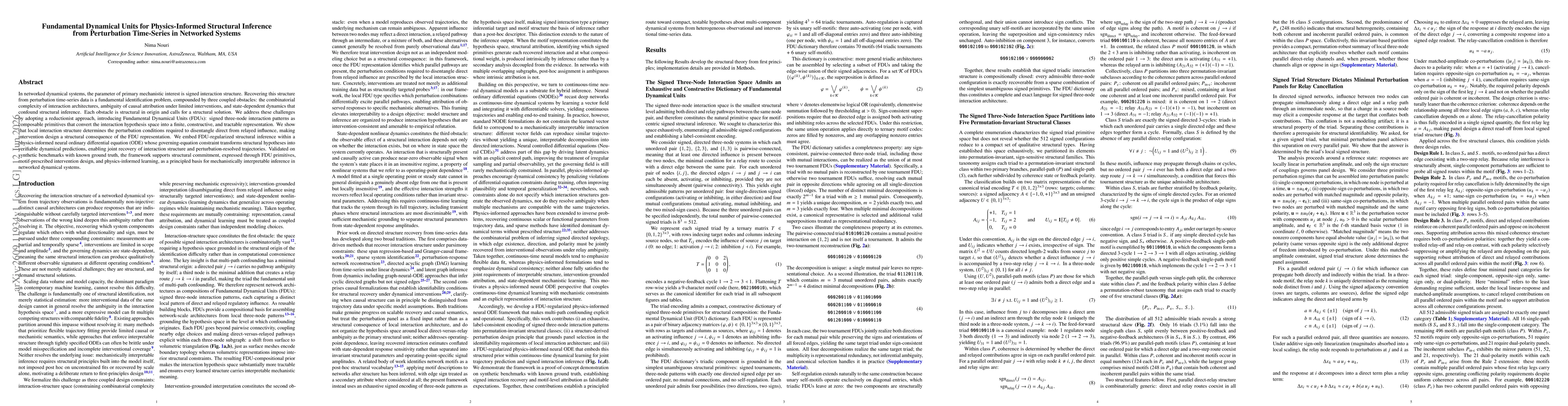 Thumbnail for Fundamental Dynamical Units for Physics-Informed Structural Inference from Perturbation Time-Series in Networked Systems