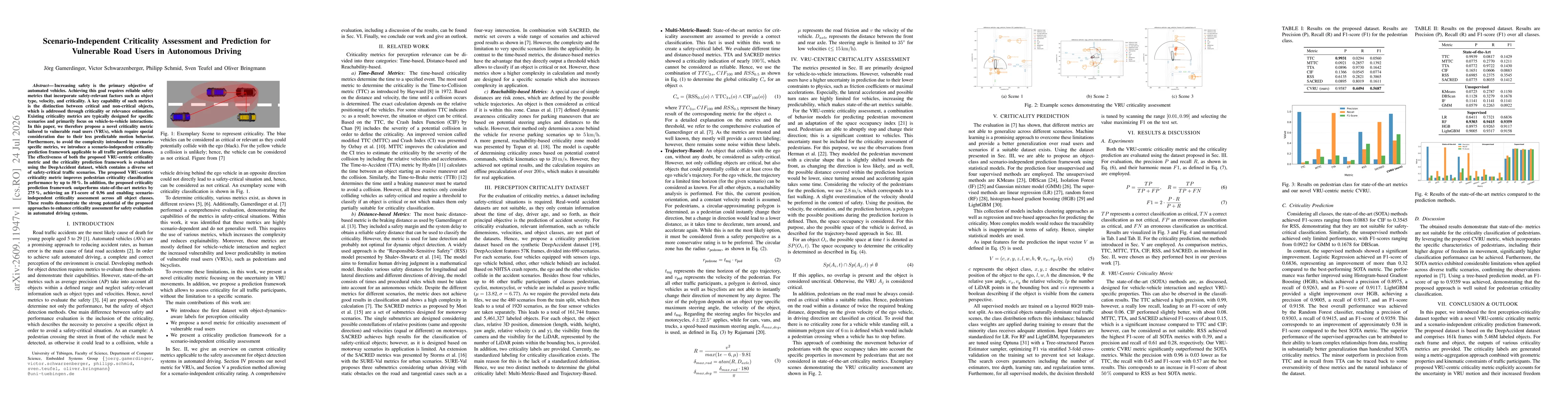 Thumbnail for Scenario-Independent Criticality Assessment and Prediction for Vulnerable Road Users in Autonomous Driving
