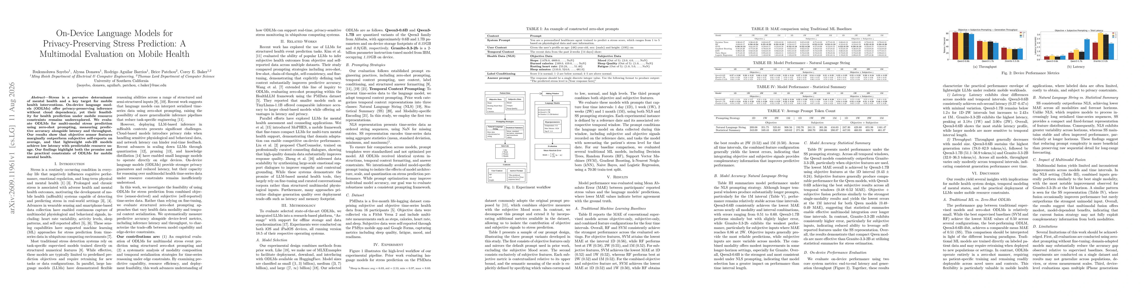 Thumbnail for On-Device Language Models for Privacy-Preserving Stress Prediction: A Multimodal Evaluation on Mobile Health