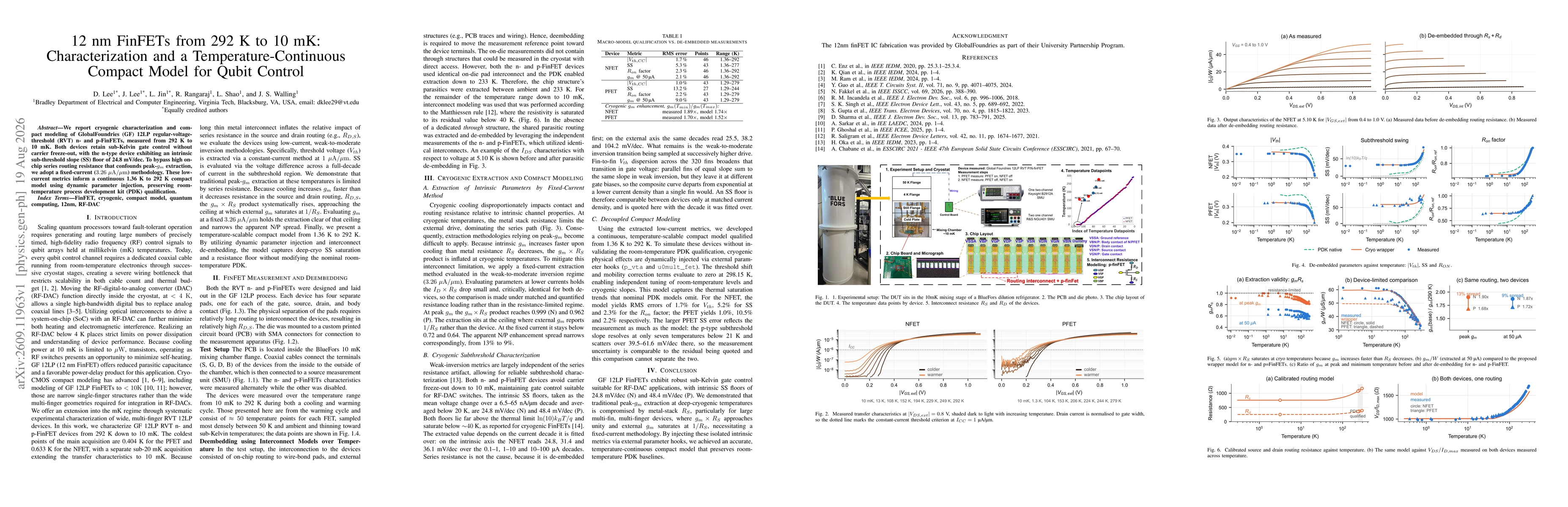 Thumbnail for 12 nm FinFETs from 292 K to 10 mK: Characterization and a Temperature-Continuous Compact Model for Qubit Control