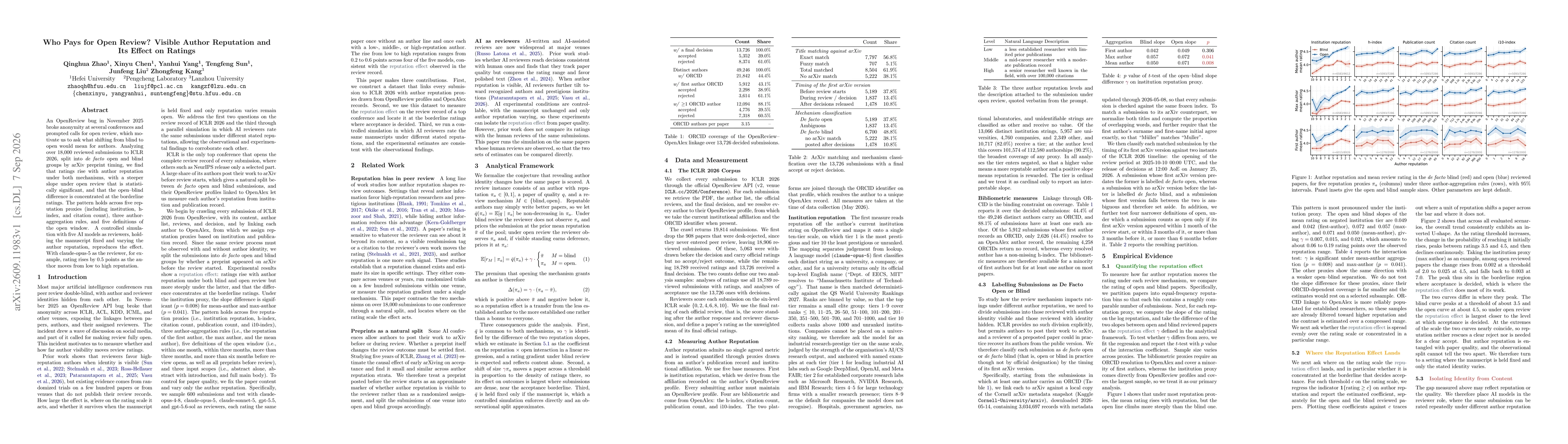 Thumbnail for Who Pays for Open Review? Visible Author Reputation and Its Effect on Ratings