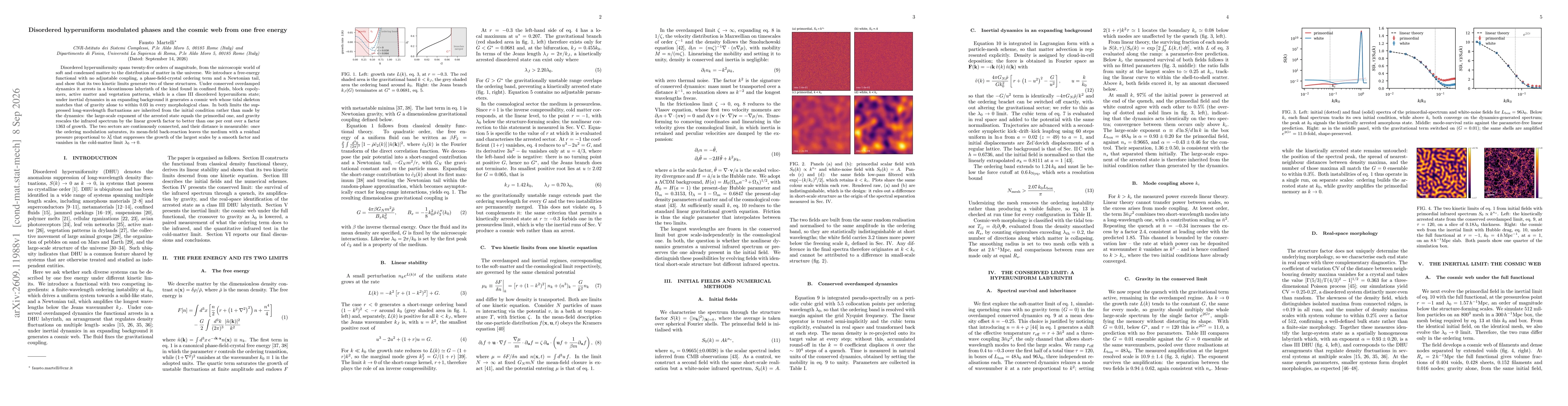 Thumbnail for Disordered hyperuniform modulated phases and the cosmic web from one free energy