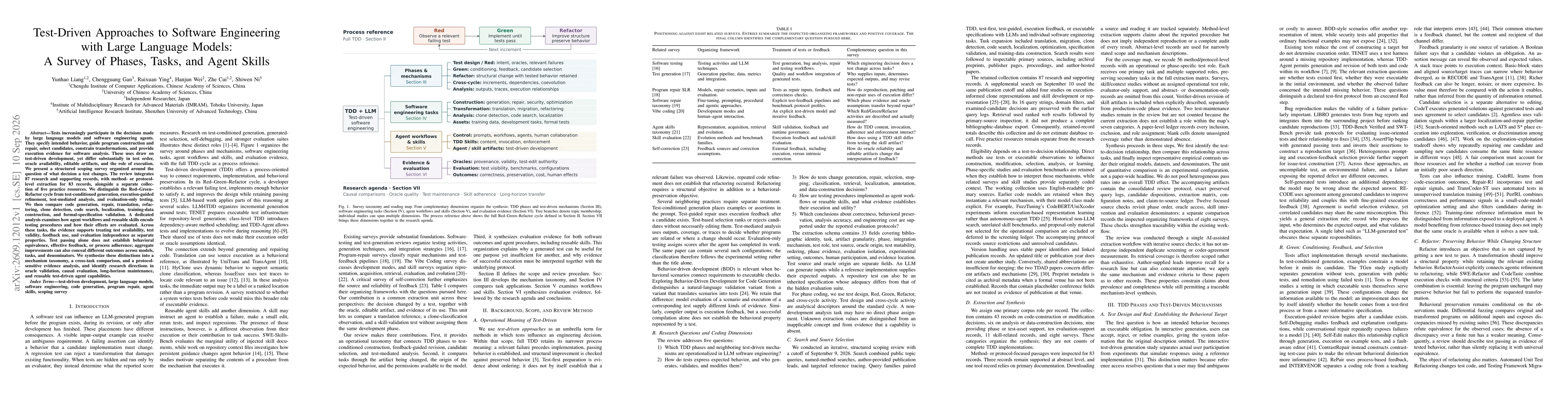 Thumbnail for Test-Driven Approaches to Software Engineering with Large Language Models: A Survey of Phases, Tasks, and Agent Skills